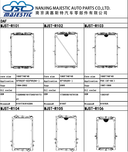 Tindakan Pencegahan untuk Perawatan Radiator